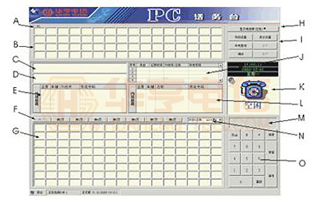 PC話務(wù)臺